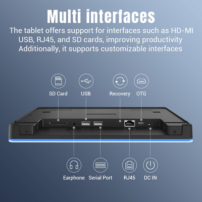RK3568 Стенный монтаж цифровой вывески Android 12 сенсорный экран Внутренний POE NFC светодиодный свет для встреч