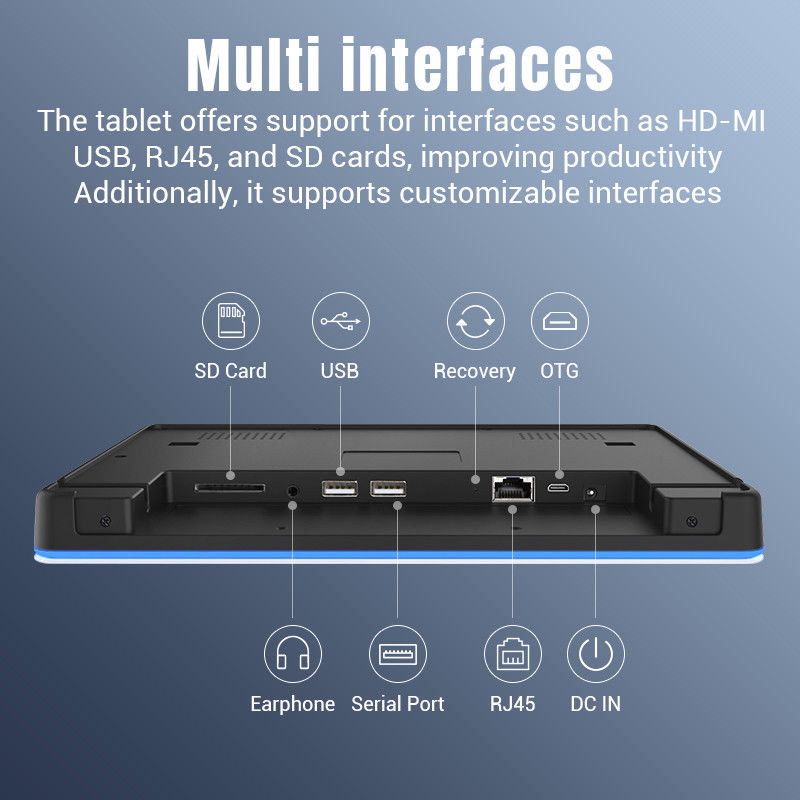 RK3568 Стенный монтаж цифровой вывески Android 12 сенсорный экран Внутренний POE NFC светодиодный свет для встреч