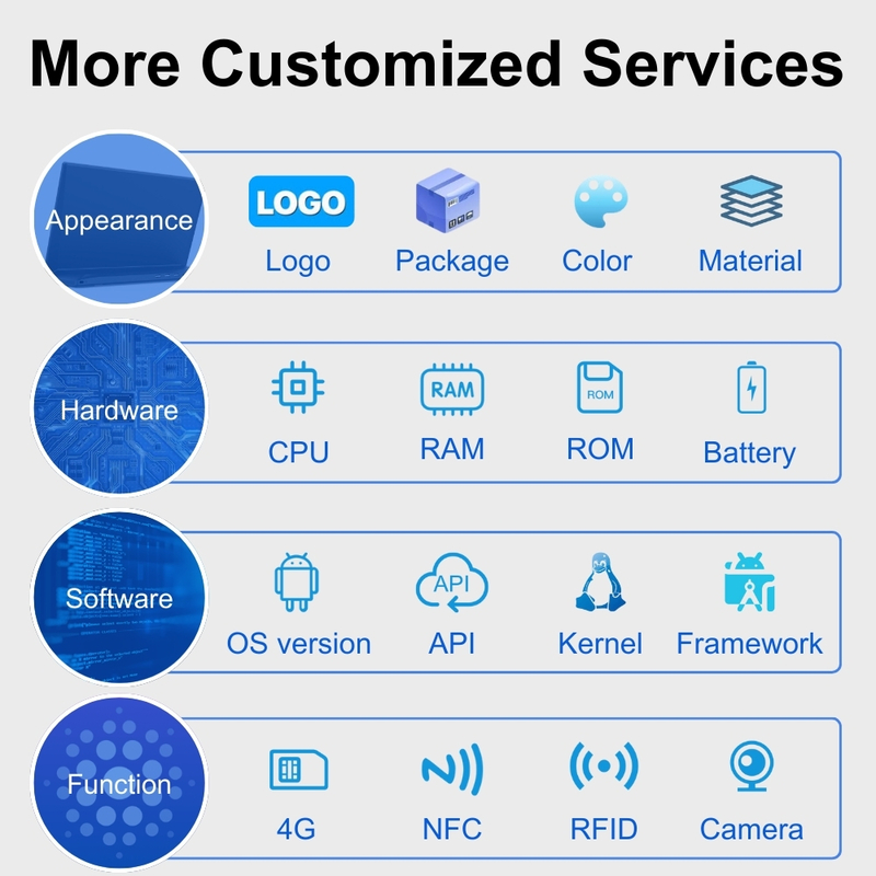 24 дюймовый 32 дюймовый инцелл экран дисплей LCD сенсорный экран Android 13 реклама цифровой вывески Сеть ресторанов и магазинов напитков